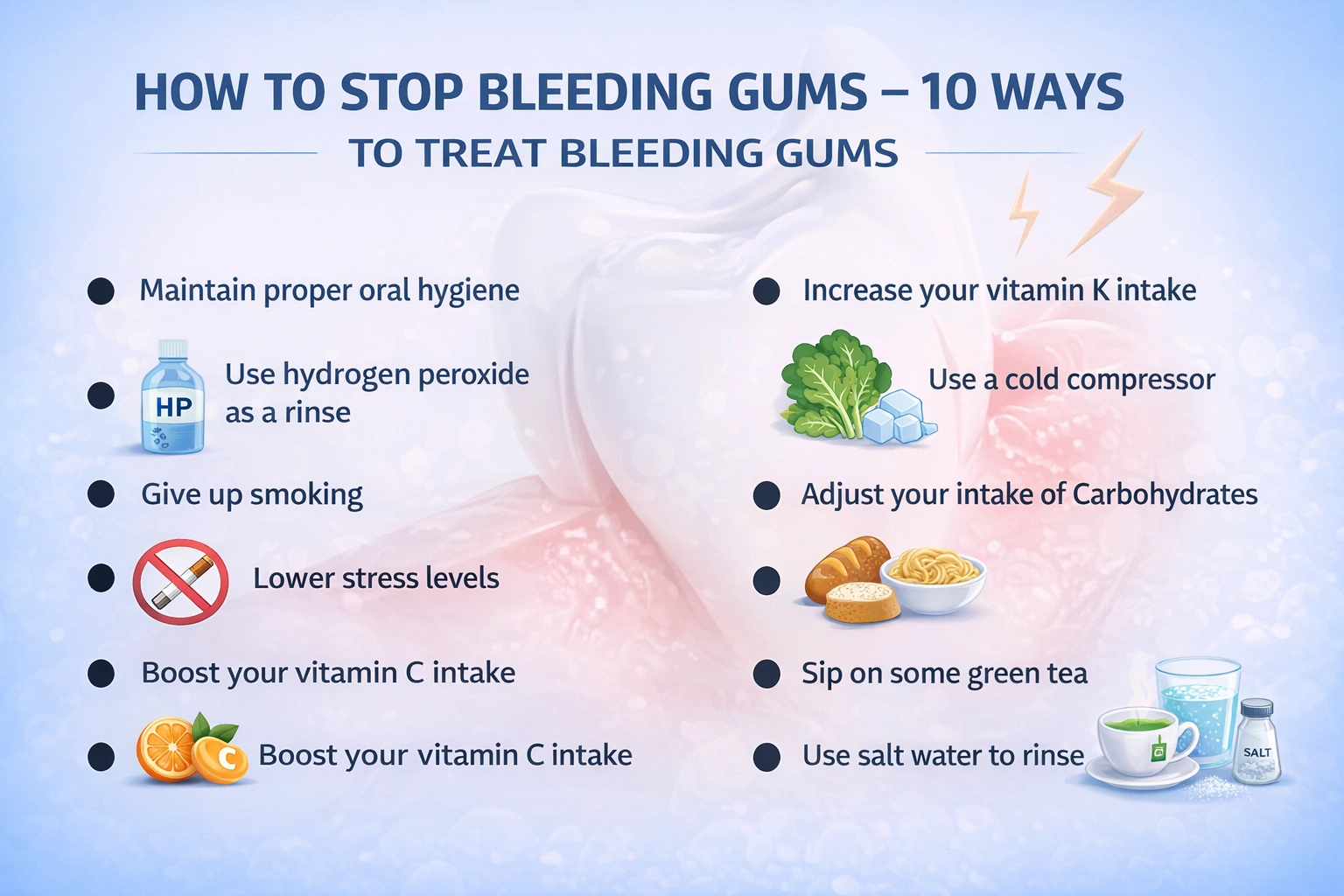top 10 bleeding gum stop item